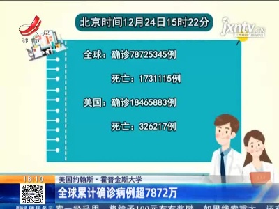 美国约翰斯·霍普金斯大学：全球累计确诊病例超7872万