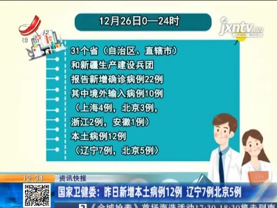 国家卫健委：12月26日新增本土病例12例 辽宁7例北京5例