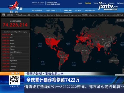 美国约翰斯·霍普金斯大学：全球累计确诊病例超7422万
