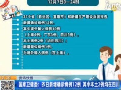 国家卫健委：12月7日新增确诊病例12例 其中本土2例均在四川