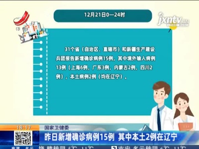 国家卫健委：12月21日新增确诊病例15例 其中本土2例在辽宁