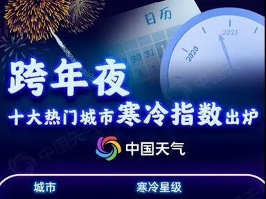 局地气温骤降14℃！八年来“最冷跨年”要来了，这些城市注意