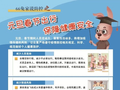 江西卫健委：元旦春节期间疫情防控要做到“两个尽量”“两个严禁”