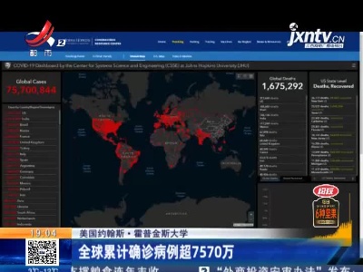 美国约翰斯·霍普金斯大学：全球累计确诊病例超7570万