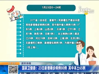 国家卫健委：1月23日新增确诊病例80例 其中本土65例