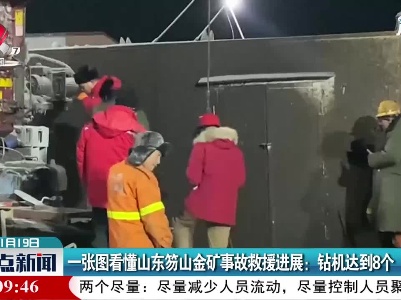 一张图看懂山东笏山金矿事故救援进展：钻机达到8个