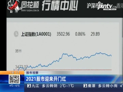 【股市观察】2021股市迎来开门红
