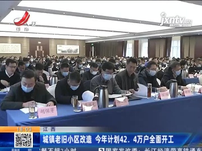 都市现场20210105