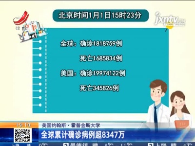 美国约翰斯·霍普金斯大学：全球累计确诊病例超8347万