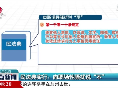 民法典实行：向职场性骚扰说“不”