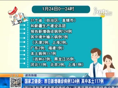 国家卫健委：1月24日新增确诊病例124例 其中本土117例