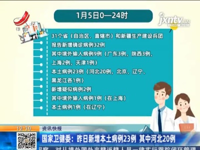 国家卫健委：1月6日新增本土病例23例 其中河北20例