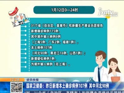 国家卫健委：1月12日新增本土确诊病例107例 其中河北90例