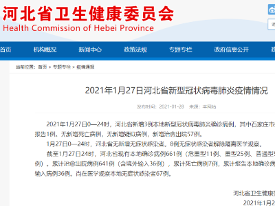 河北27日新增3例确诊病例 无新增无症状感染者