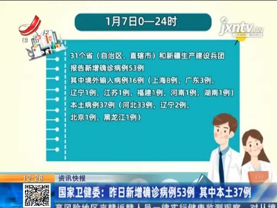 国家卫健委：1月7日新增确诊病例53例 其中本土37例