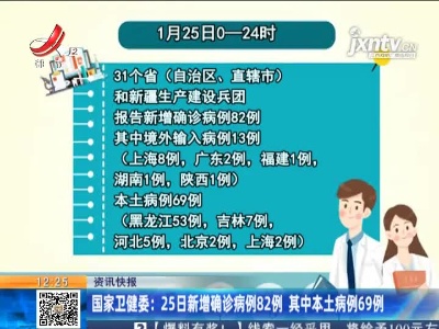 国家卫健委：1月25日新增确诊病例82例 其中本土病例69例