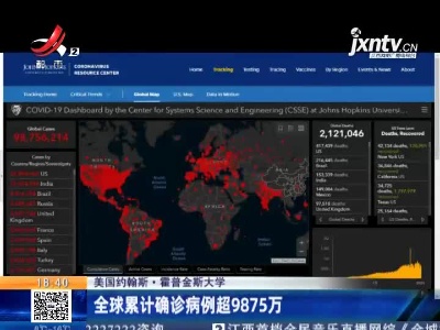 美国约翰斯·霍普金斯大学：全球累计确诊病例超9875万