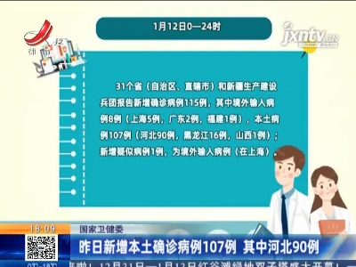 国家卫健委：1月12日新增本土确诊病例107例 其中河北90例