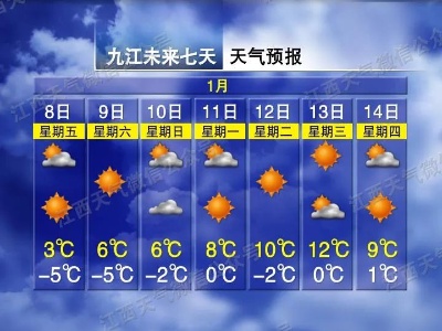 因路面积雪 庐山风景区及武宁部分路段采取交通管制  