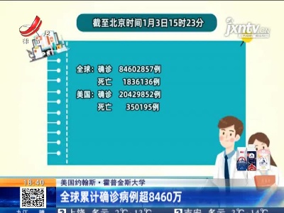 美国约翰斯·霍普金斯大学：全球累计确诊病例超8460万