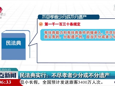 民法典实行：不尽孝者少分或不分遗产