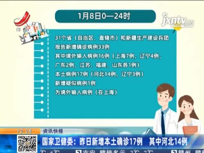 国家卫健委：1月8日新增本土确诊17例 其中河北14例