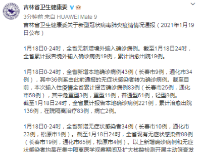 吉林新增本地确诊病例43例，其中36例系由此前通报的无症状感染者转为确诊病例