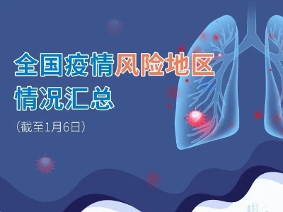 石家庄藁城区全域调为高风险，一图掌握全国疫情风险地区