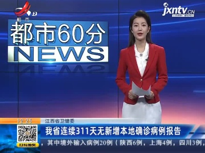 江西省卫健委：我省已连续311天无新增本地确诊病例报告