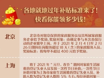 最高2000元！各地就地过年的补贴标准来了，快看你能领多少钱