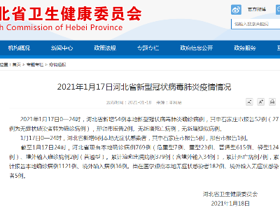 河北省新增54例确诊病例，其中石家庄市52例，邢台市2例