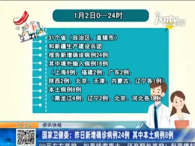 国家卫健委：1月2日新增确诊病例24例 其中本土病例8例