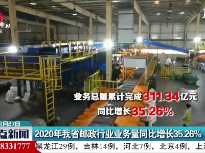 2020年江西省邮政行业业务量同比增长35.26%