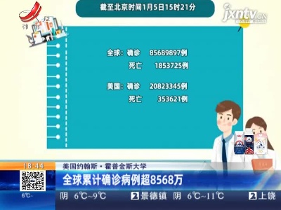 美国约翰斯·霍普金斯大学：全球累计确诊病例超8568万