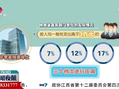 江西：2021年继续常态化压减一般性支出