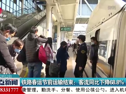 铁路春运节前运输结束：客流同比下降68.8%