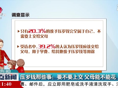压岁钱那些事：要不要上交 父母能不能花