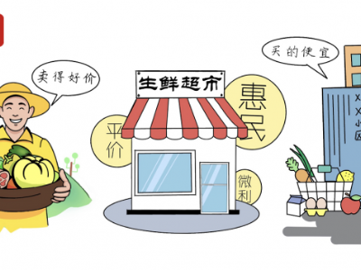 人民论坛漫评 | 惠民超市托起老百姓稳稳的幸福