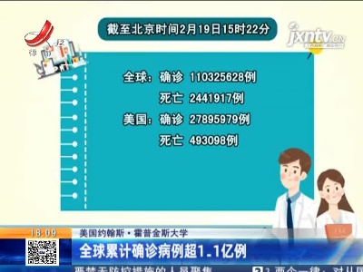 美国约翰斯·霍普金斯大学：全球累计确诊病例超1.1亿例