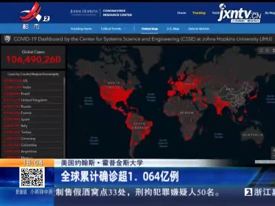 美国约翰斯·霍普金斯大学：全球累计确诊超1.064亿例