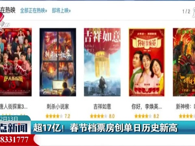 超17亿！春节档票房创单日历史新高