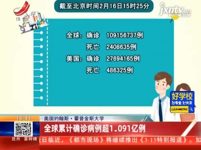 【美国约翰斯·霍普金斯大学】全球累计确诊病例超1.091亿例