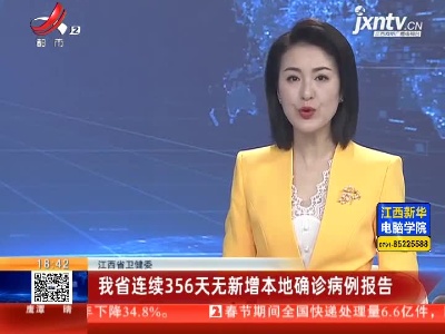 江西省卫健委：我省连续356天无新增本地确诊病例报告