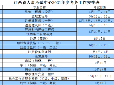 @准备考证的江西人，2021年度考务工作安排表出炉  