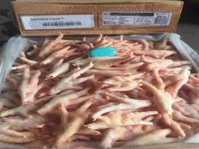 江西赣州：1份进口鸡爪内包装核酸阳性，接触人员均为阴性