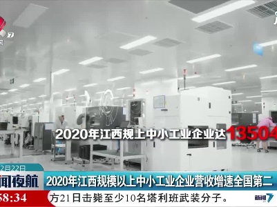 2020年江西规模以上中小工业企业营收增速全国第二