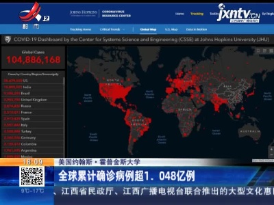 美国约翰斯·霍普金斯大学：全球累计确诊病例超1.048亿例