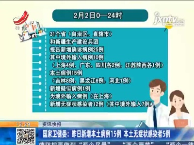 国家卫健委：2月2日新增本土病例15例 本土无症状感染者5例
