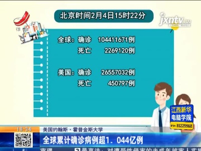 【美国约翰斯·霍普金斯大学】全球累计确诊病例超1.044亿例