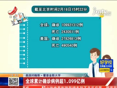 【美国约翰斯·霍普金斯大学】全球累计确诊病例超1.099亿例